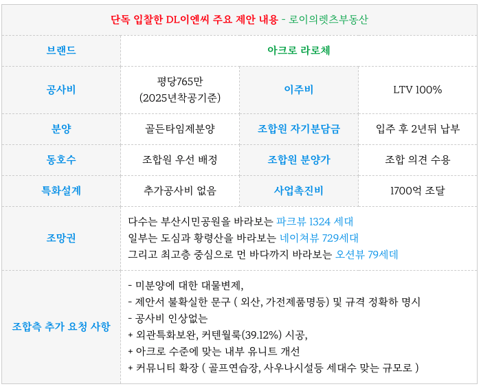 민이엔씨 이미지