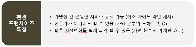 스테이세인트21캠프 이미지