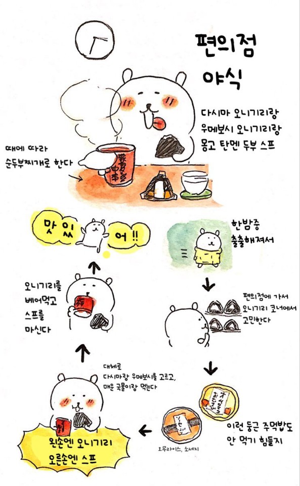 곰야식 이미지