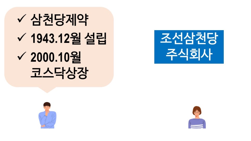 삼천당제약 주식회사 이미지