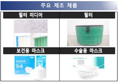 (주)크린앤사이언스 이미지