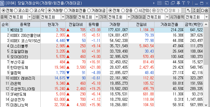 (주)엠피대산 이미지