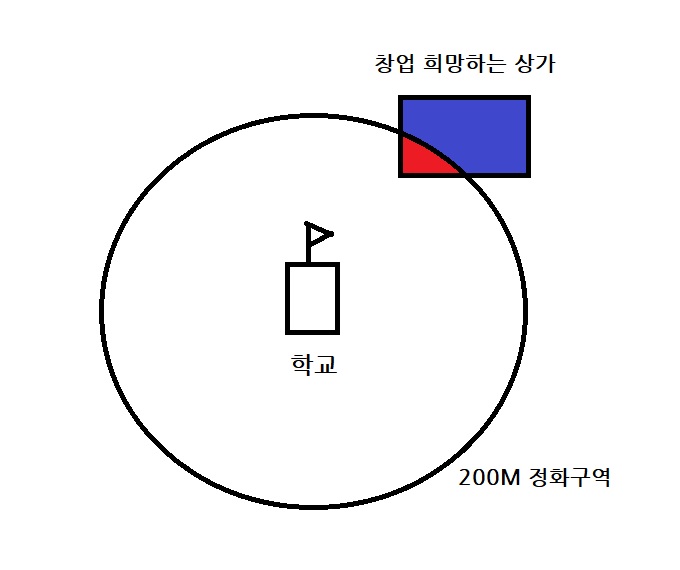 초보노래연습장 이미지