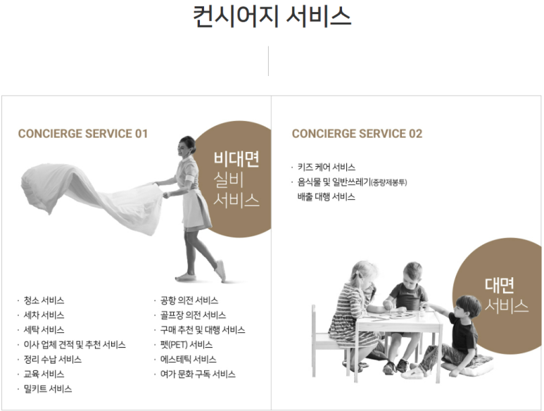 랜드와이즈 이미지