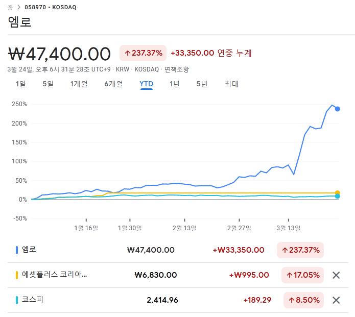 애스디플러스 이미지
