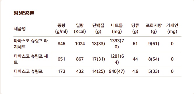 버거킹태안 이미지