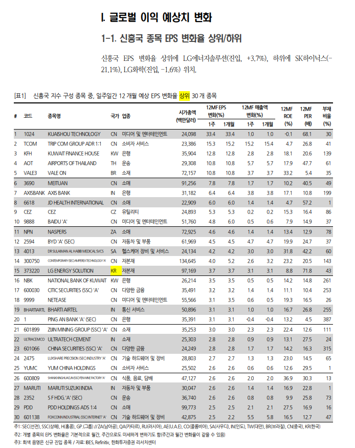 (주)성광밴드 이미지