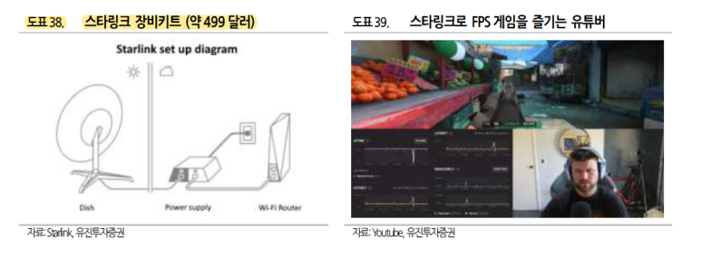 유진통신 이미지