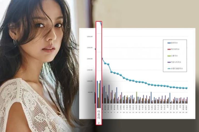 한국온라인광고연구소 이미지