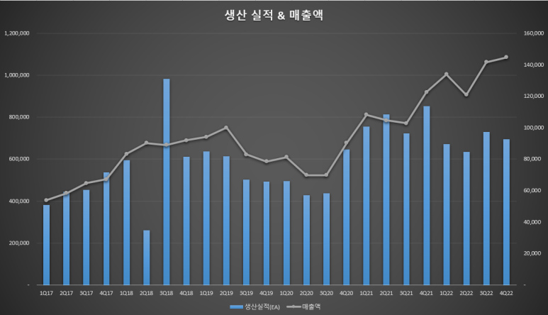 진성철강 이미지