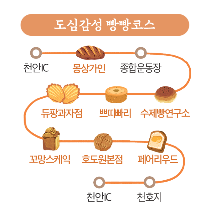빵연구소과자점 이미지
