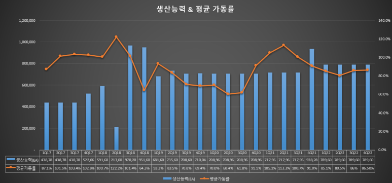 진성철강 이미지