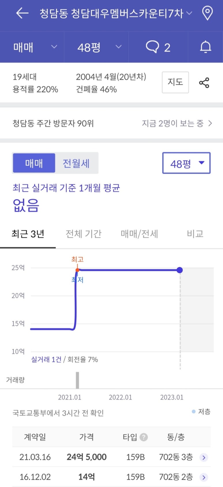 베커린 이미지