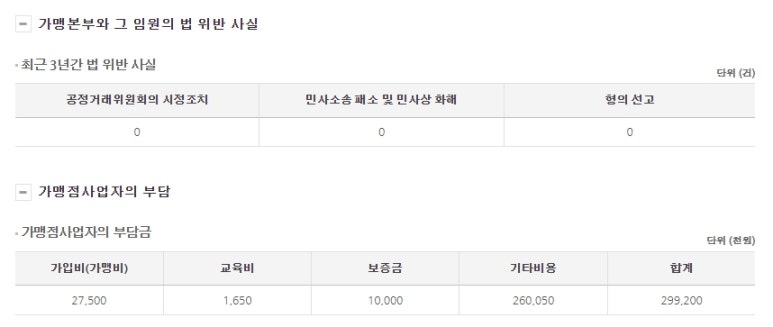 투썸플레이스오산궐동점 이미지