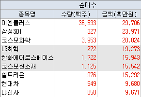 인터내셔널 티 컴퍼니 이미지