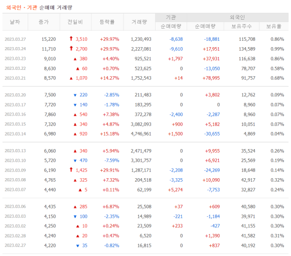 중앙에너지 이미지