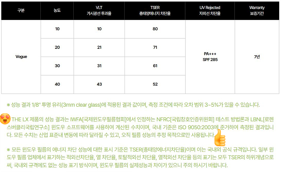 보그유통 이미지