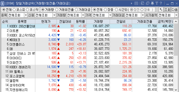 (주)이아이디에너지 이미지