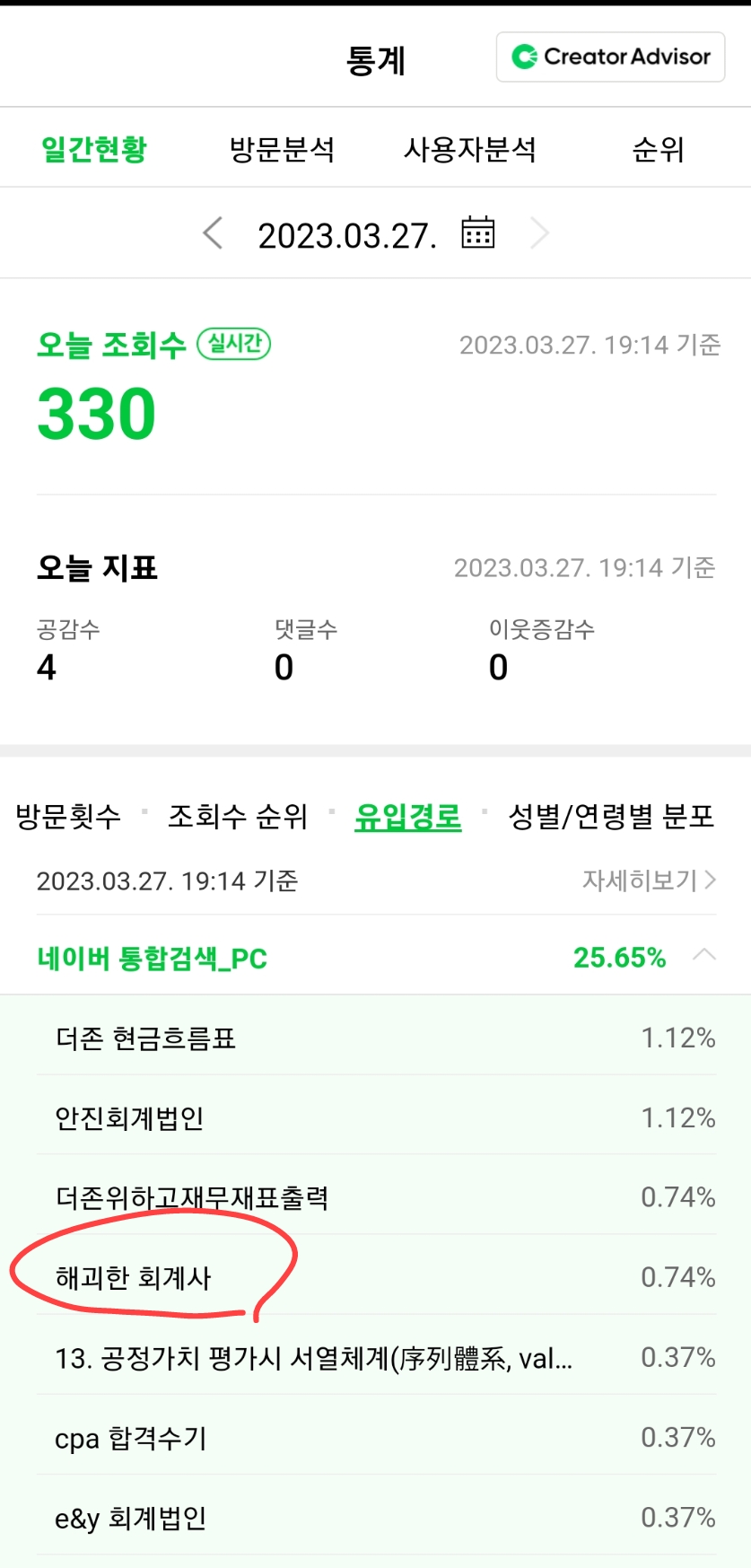 파리바게뜨여의도점 이미지