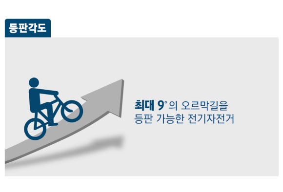 시티플러스 이미지