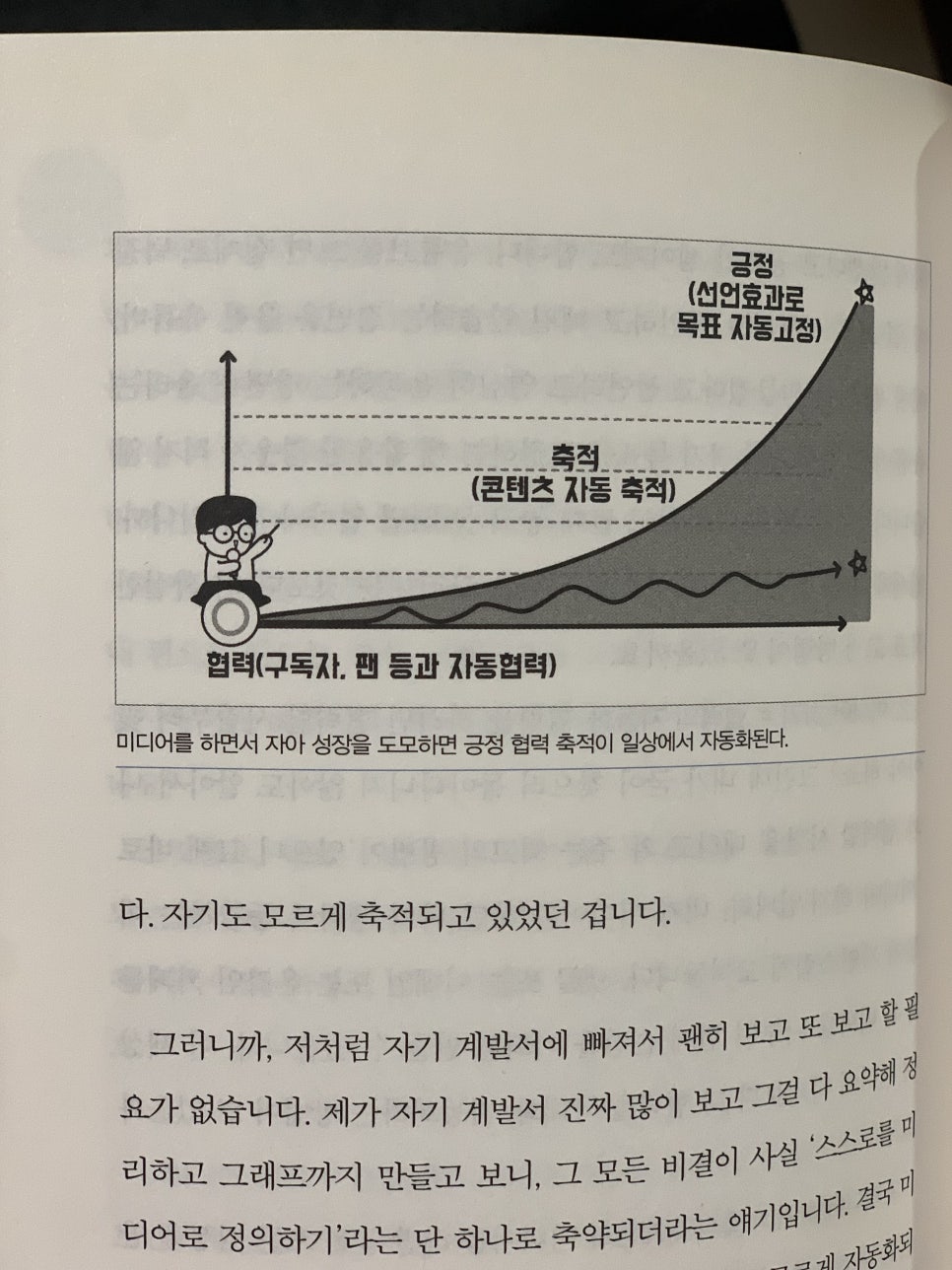 지음미디어 이미지