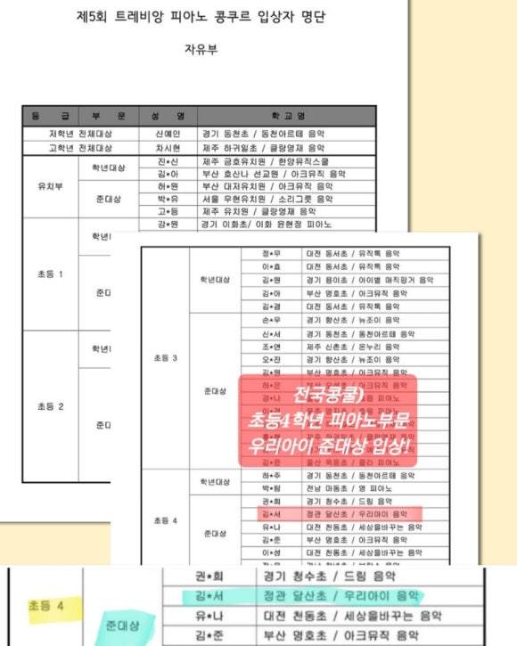 트레비앙음악학원 이미지