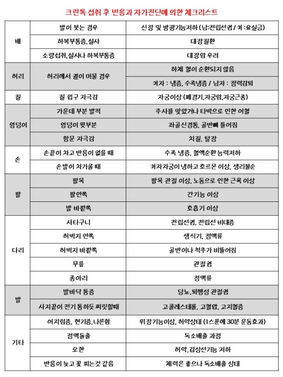 크린퀸 이미지