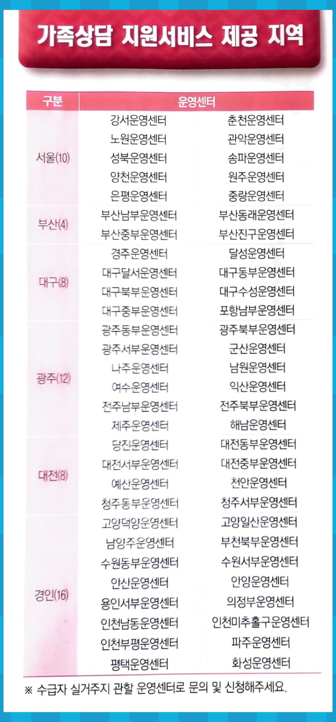 사랑돌봄재가복지센터.복지용구 이미지