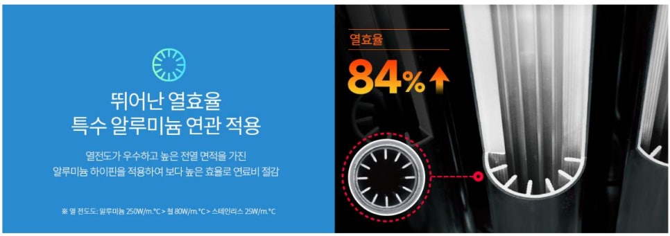성화상사 이미지