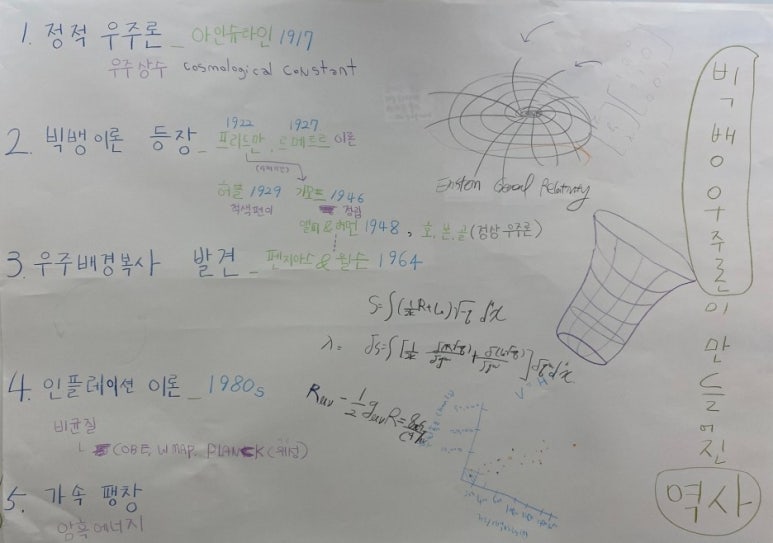 사이언스클럽 이미지