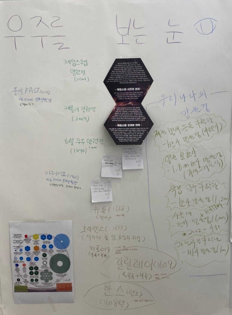 사이언스클럽 이미지