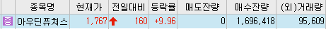 주식회사 아우딘퓨쳐스 이미지