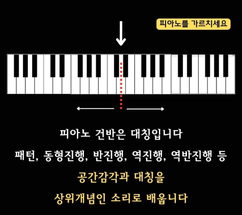 라온피아노 이미지