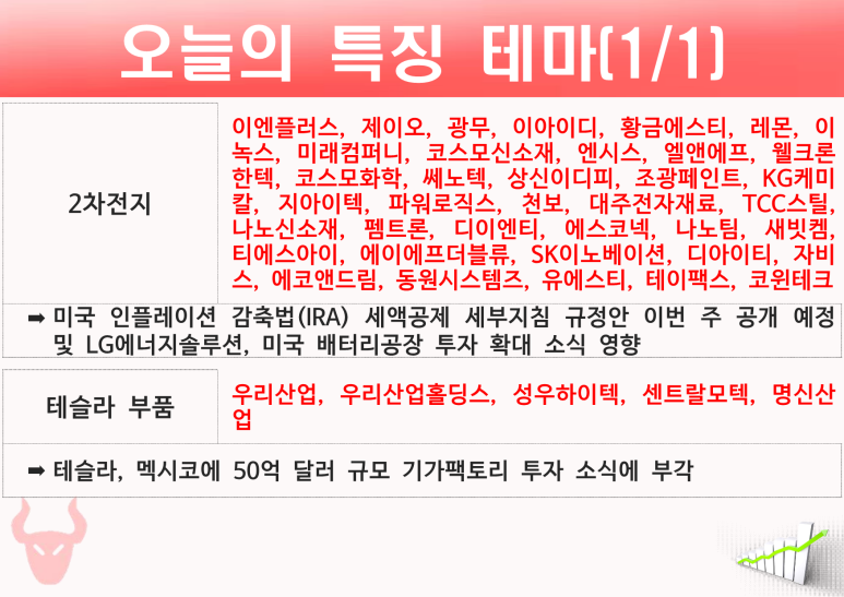 에스엠에스티 이미지