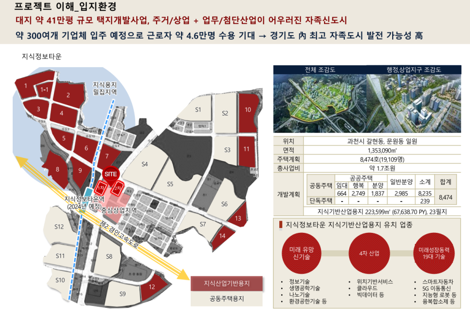 과천산업(주) 이미지