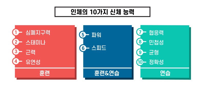 위크로스핏위례 이미지