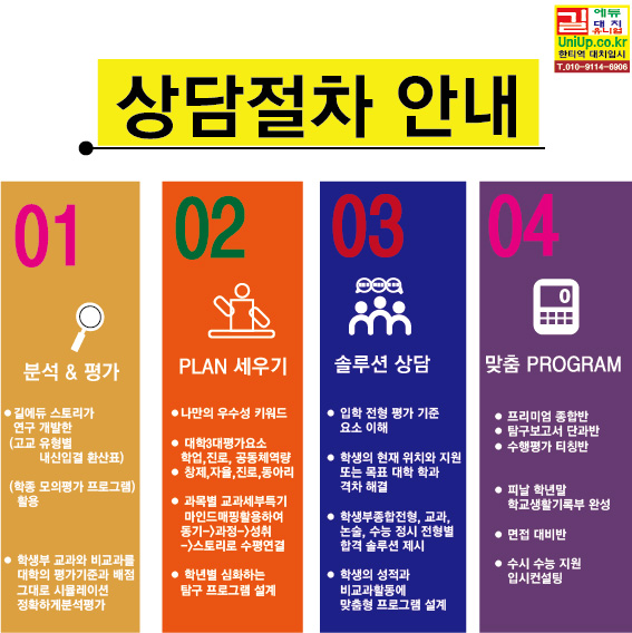 에듀매핑 이미지