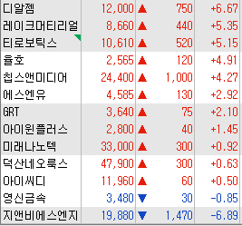 인터내셔널 티 컴퍼니 이미지