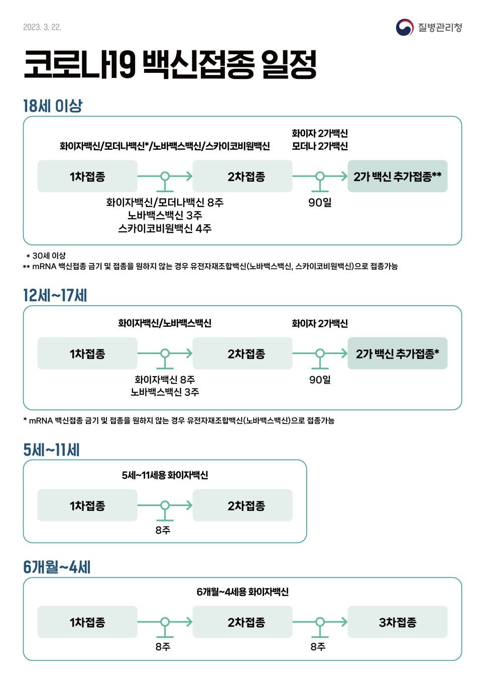 율하연합가정의학과의원 이미지