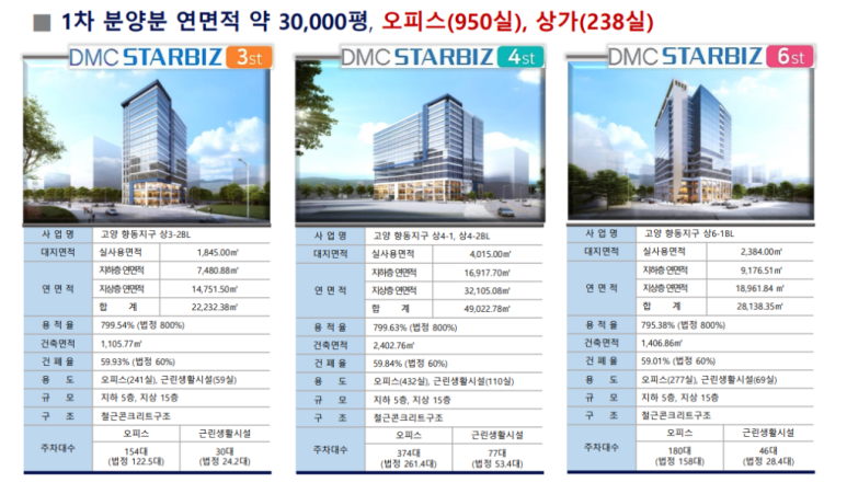 스타오피스 이미지