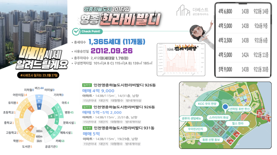 영종베스트투어 이미지