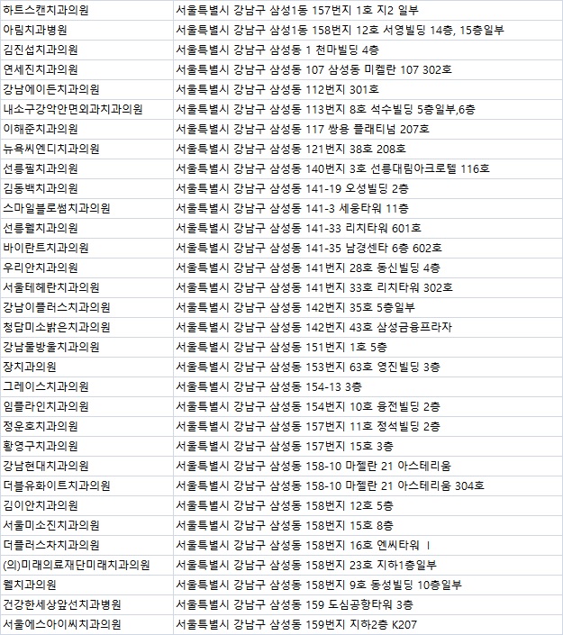 김능세치과의원 이미지