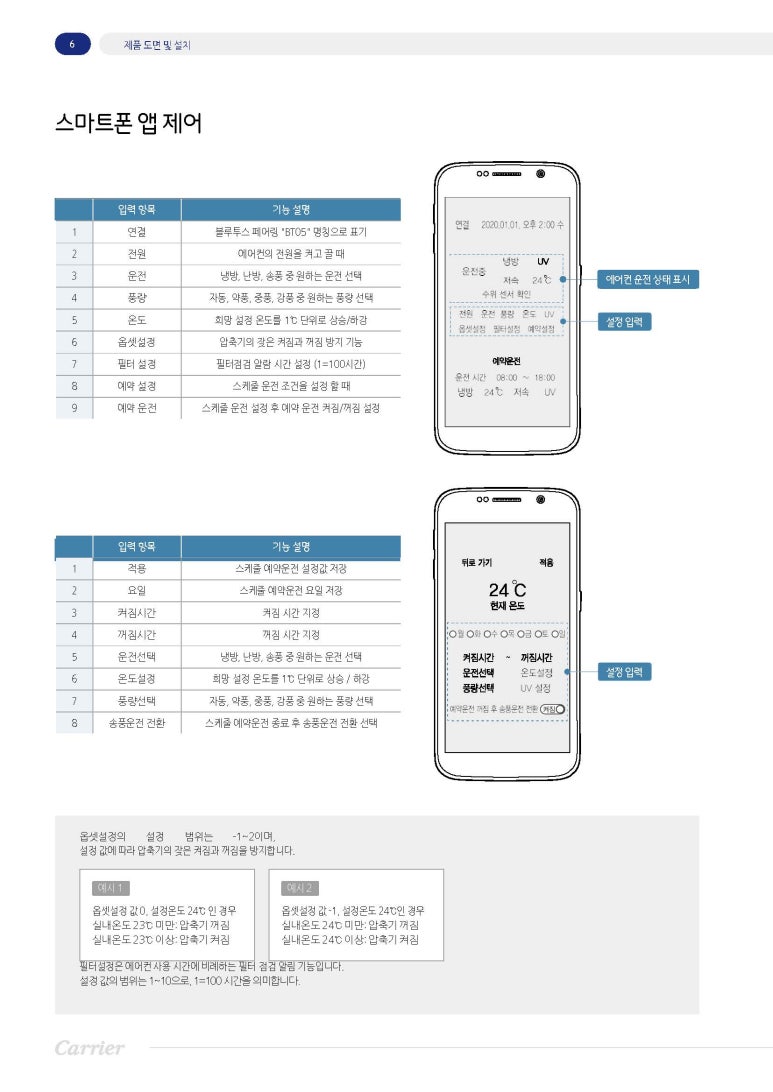 (주)모든엘리베이터 이미지