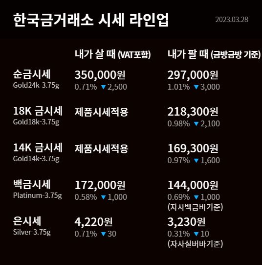 한국돈거래소 이미지