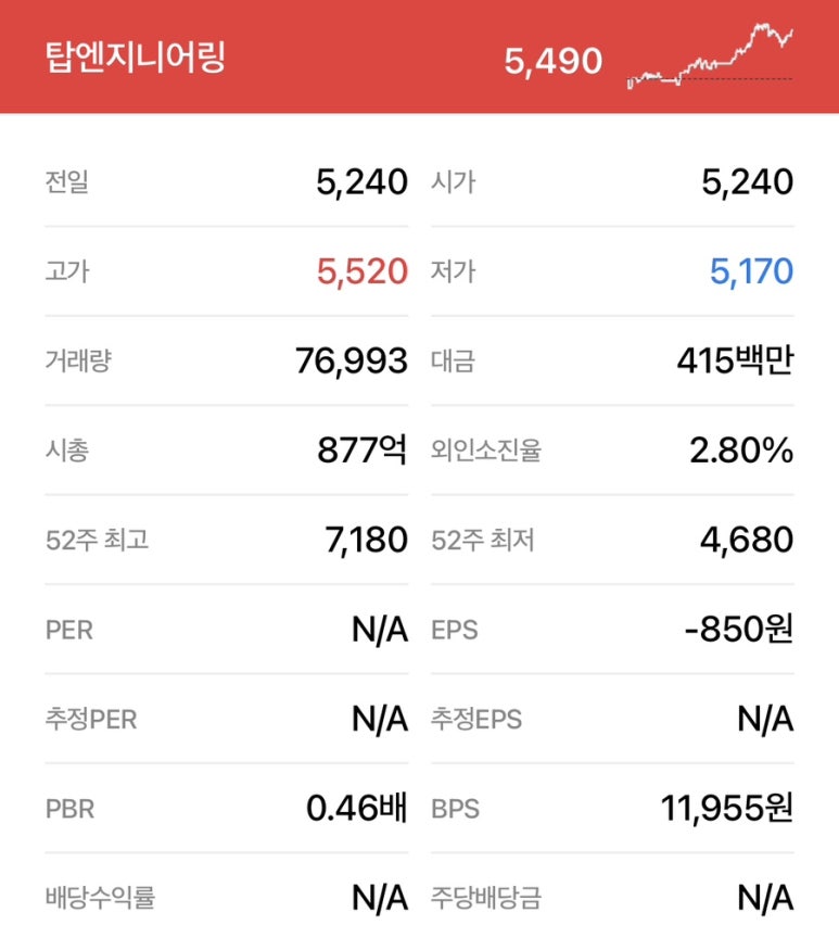 탑엔지니어링 이미지