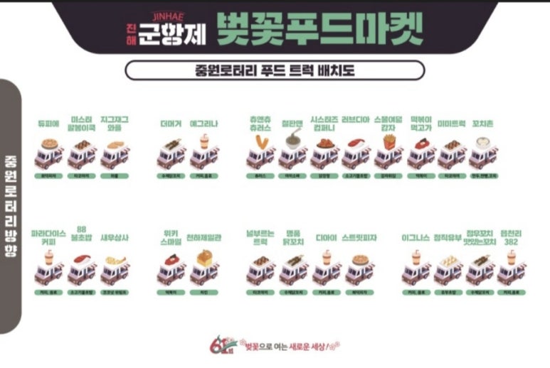 중원푸드 이미지