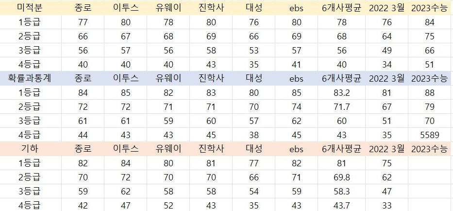 유캐닛 이미지