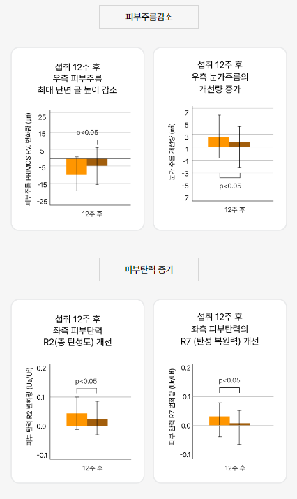 (주)젤텍 이미지