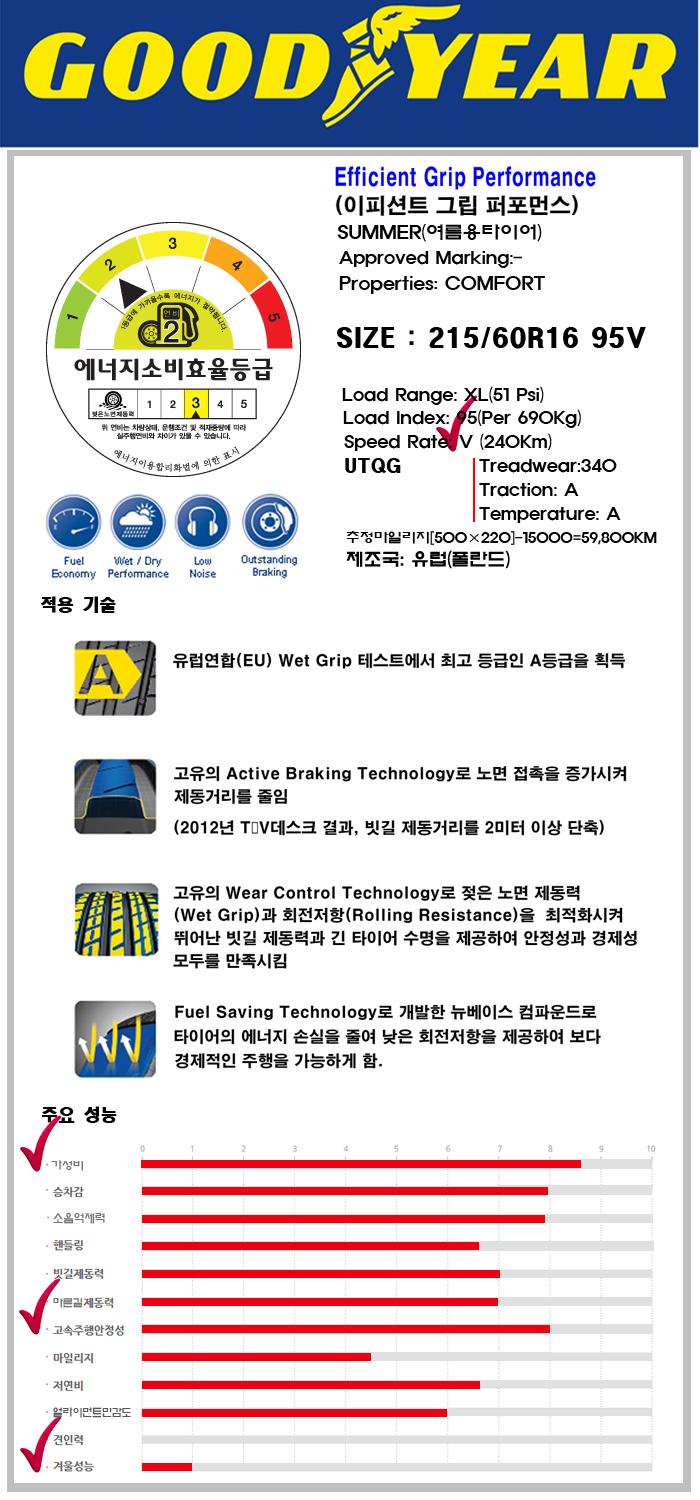 리더타이어 이미지