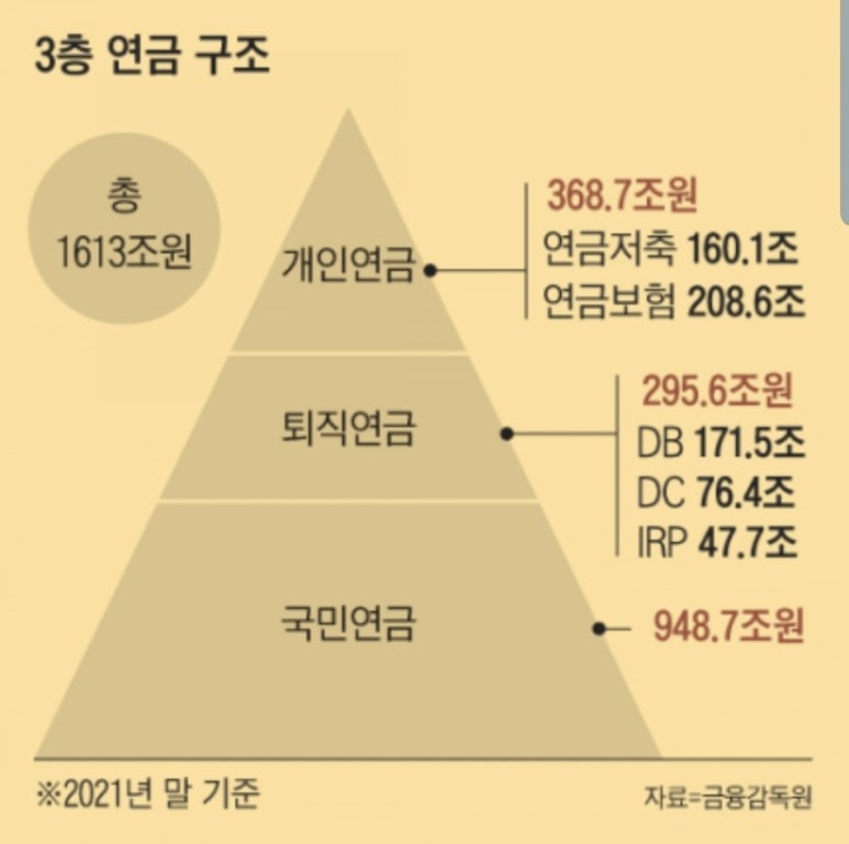국민관광주 이미지